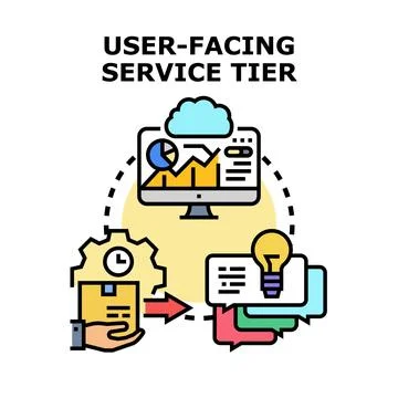 User facing service tier concept visualizing customer experience and delivery Stock Illustration