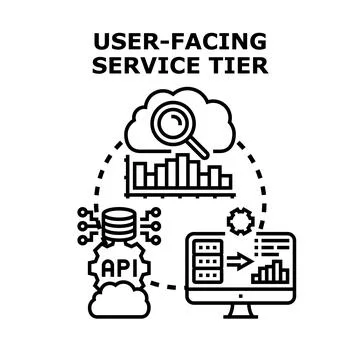 User facing service tier concept illustration Illustrazione stock