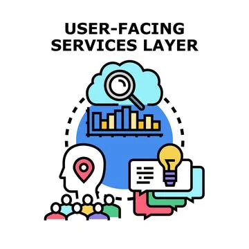User facing services layer concept vector illustration Stock Illustration