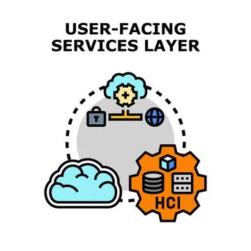 User facing services layer representing digital infrastructure Illustrazione stock
