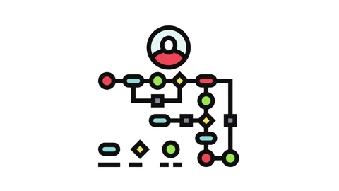 User flow ux ui design color icon animation Stock Footage 326102672