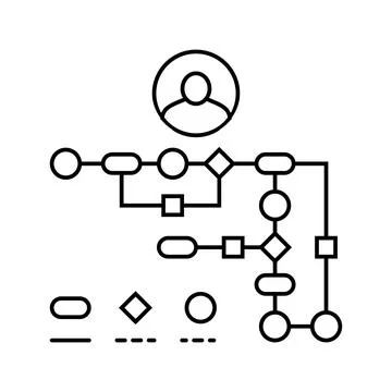 User flow ux ui design line icon vector illustration Stock Illustration