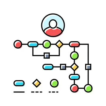 User flow ux ui design color icon vector illustration Stock Illustration