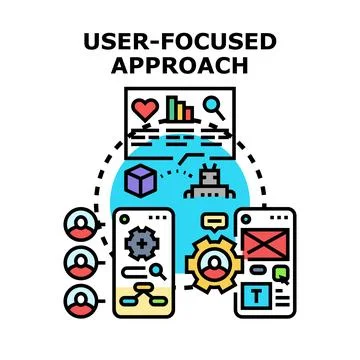 User focused approach developing digital products Stock Illustration