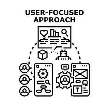 User focused approach developing digital products Stock Illustration