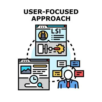 User focused approach developing online experience and product Stock Illustration