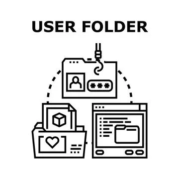 User folder concept with data phishing and identity theft Ilustração Stock