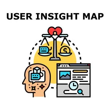 User insight map tracking consumer behavior and needs Stock Illustration
