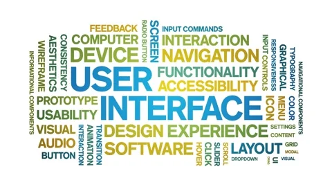 User interface animated word cloud,animation kinetic typography seamless loop. Stock Footage 328048013