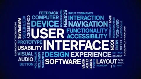 User interface animated word cloud,animation kinetic typography seamless loop. Stock Footage 328048450