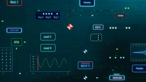 User interface, control panel, display, node tree, control desk, industry. Stock Footage 287007676