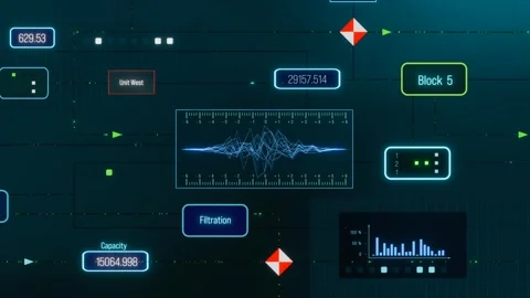 User interface, control panel, display, node tree, control desk, industry. Stock Footage 287830131