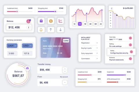 User interface elements set for mobile banking app. Kit template with HUD dia Stock Illustration