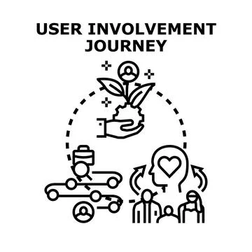User involvement journey process and customer development concept Stock Illustration