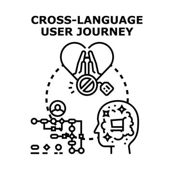 User journey across language barriers and customer experience Stock Illustration