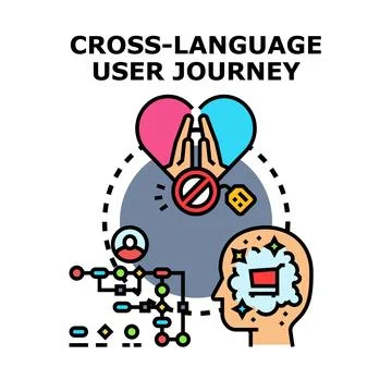 User journey across language barriers and customer experience Stock Illustration