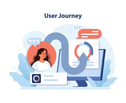 User Journey concept. Flat vector illustration Stock Illustration