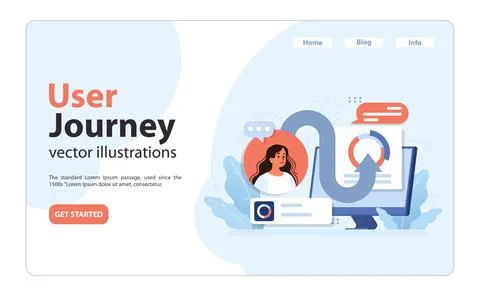 User Journey concept. Flat vector illustration 스톡 일러스트