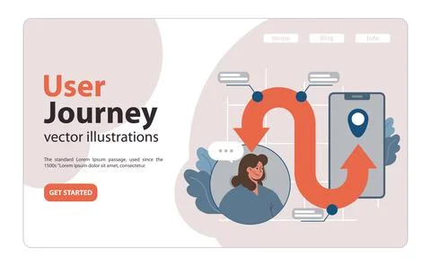 User journey exploration concept. Flat vector illustration 스톡 일러스트