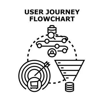 User journey flowchart analyzing customer experience path Stock Illustration