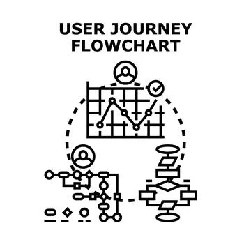 User journey flowchart mapping customer experience path Stock Illustration