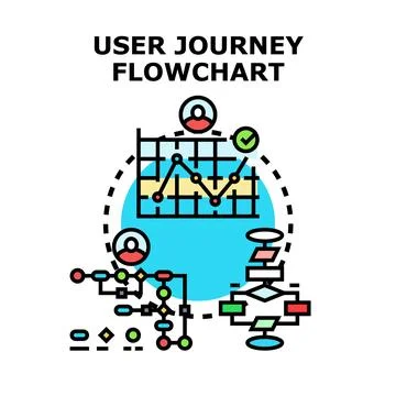 User journey flowchart mapping customer experience path Stock Illustration