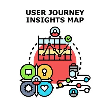 User journey insights map developing strategy and analysis Stock-Illustration