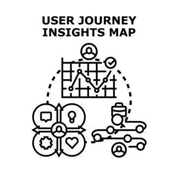 User journey insights map developing strategy and analysis Illustration
