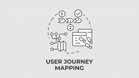 User journey mapping line concept icon animation Stock Footage 337774386