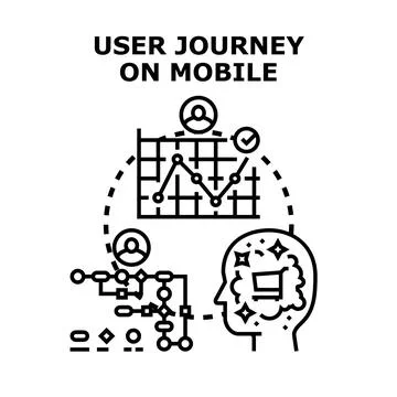 User journey mapping on mobile application development 库存插图
