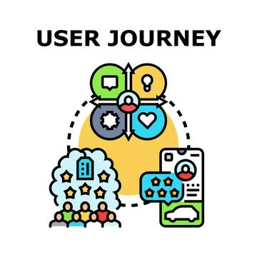 User journey mapping path concept vector Stock Illustration