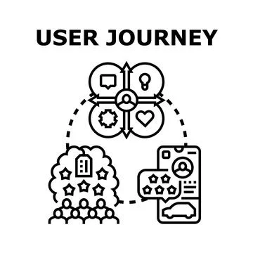 User journey mapping path concept vector Stock Illustration