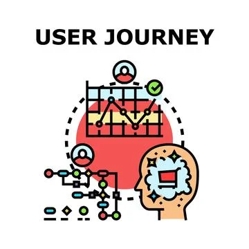 User journey mapping process analyzing customer experience Stock Illustration