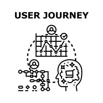 User journey mapping process analyzing customer experience Stock Illustration
