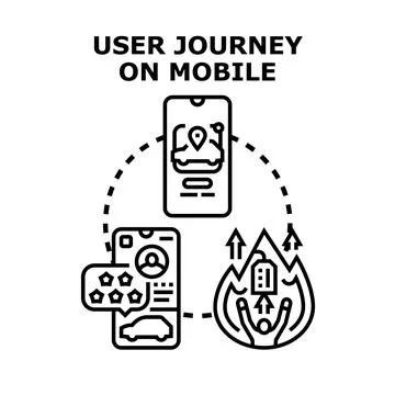 User journey on mobile app experience concept Ilustração Stock