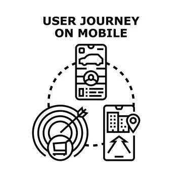 User journey on mobile illustration concept design Stock Illustration