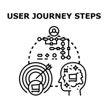 User journey steps mapping customer experience Stock Illustration