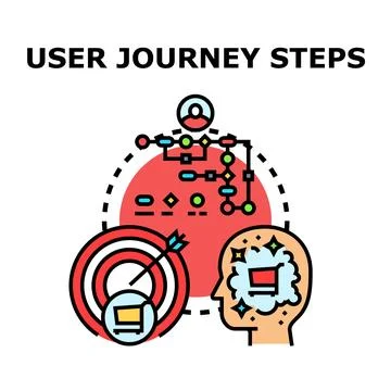 User journey steps mapping customer experience Stock Illustration