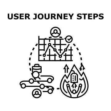 User journey steps mapping process analytics concept Illustrazione stock
