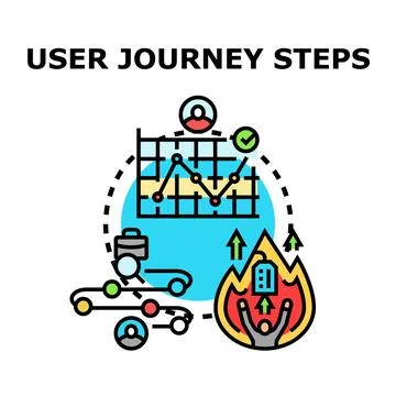 User journey steps mapping process analytics concept Stock Illustration