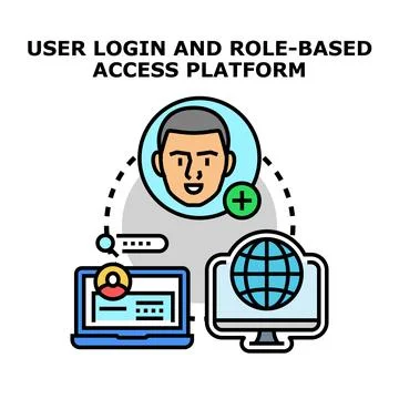 User login and role based access platform connecting devices 库存插图