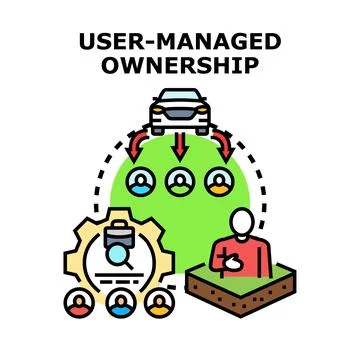 User managing shared ownership distributing resources concept Stock Illustration