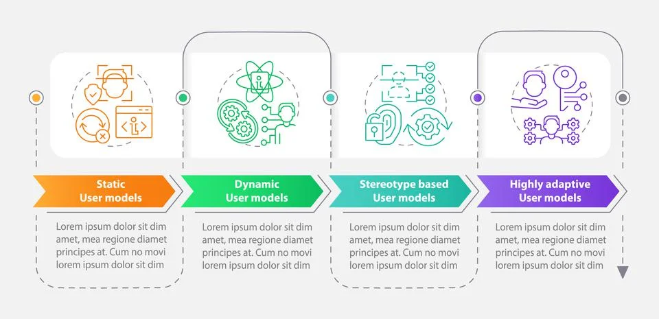 User modeling rectangle infographic template Illustrazione stock