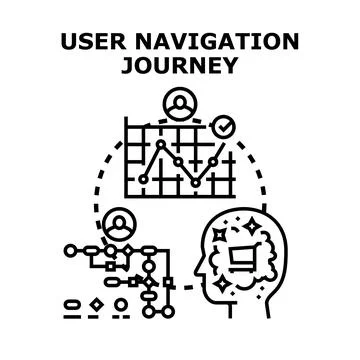 User navigation journey mapping customer experience optimization Stock Illustration