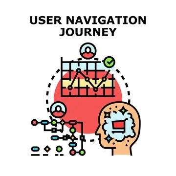 User navigation journey mapping customer experience optimization Stock Illustration