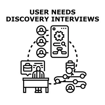 User needs discovery interviews process research Stock Illustration