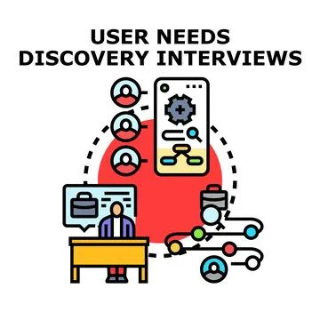 User needs discovery interviews process research Stock Illustration