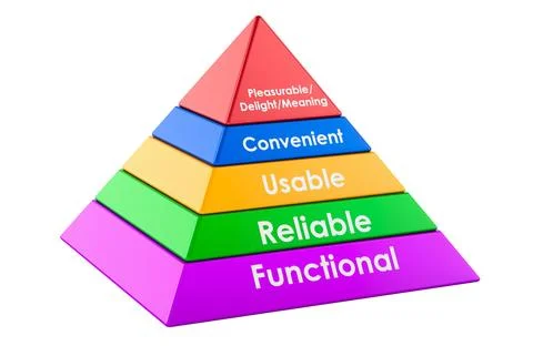 User needs pyramid UX hierarchy model. 3D rendering Stock Illustration