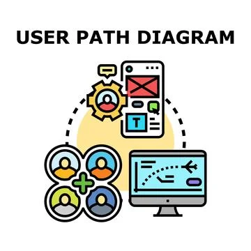 User path diagram exploring customer journey analysis Illustrazione stock