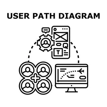 User path diagram exploring customer journey analysis Stock Illustration